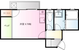 賃貸　彦根　部屋探し　アパート　マンション