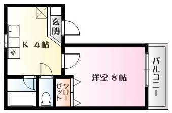 ステージハウスパンセ(01・03号室)